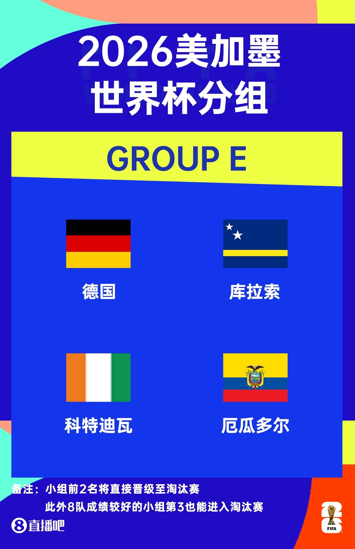 竞技宝平台-惨案预定？库拉索2轮丢7球，世界杯与德国 科特迪瓦 厄瓜多尔同组